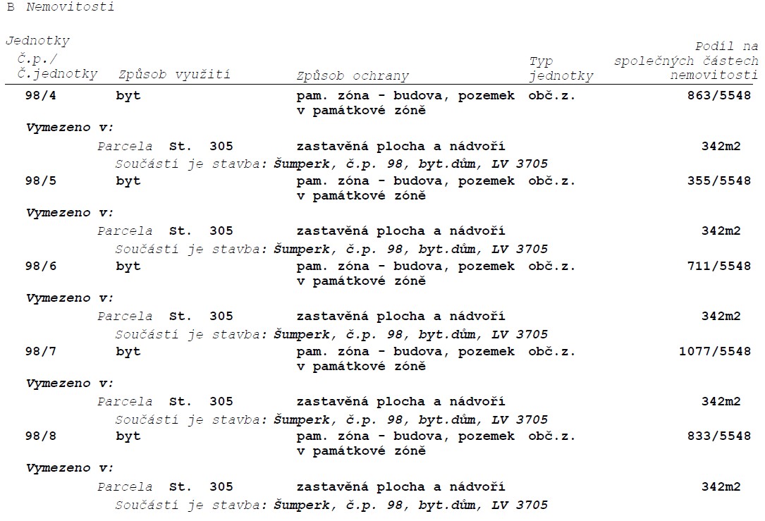 Byty Generála Svobody